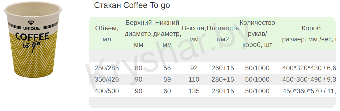 COFFEE to go описание 